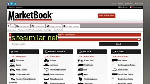 marketbook.qa alternative sites