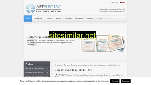 artelectro.ro alternative sites