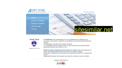 assetzone.ro alternative sites