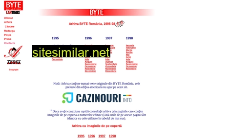 byte.ro alternative sites