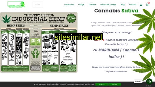 Cannabis-sativa similar sites