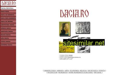 dacia.co.ro alternative sites