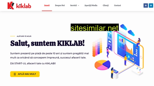 kiklab.ro alternative sites