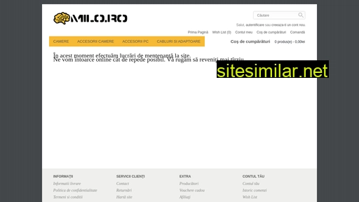Milo similar sites