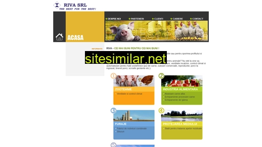 riva.ro alternative sites