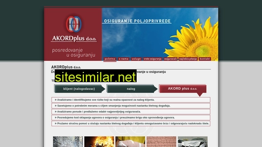 akordplus.rs alternative sites