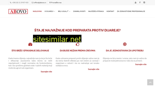 beliugalj.rs alternative sites