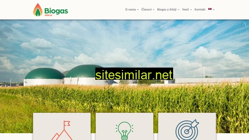 Biogas similar sites