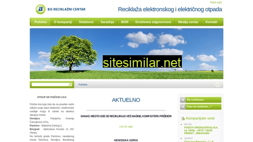 bisreciklaza.rs alternative sites