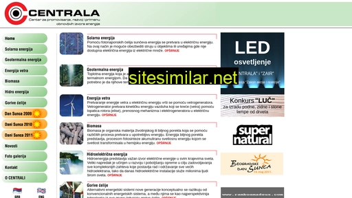centrala.org.rs alternative sites