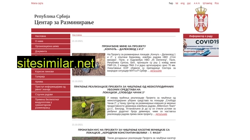 czrs.gov.rs alternative sites
