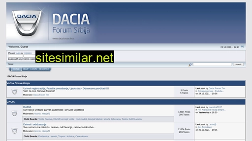 daciaforum.in.rs alternative sites