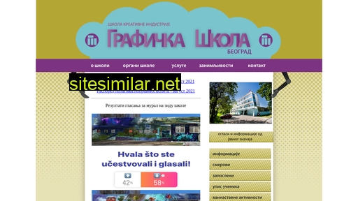grafickaskola.rs alternative sites