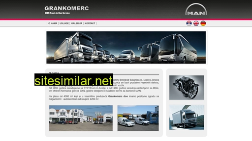 grankomerc.rs alternative sites
