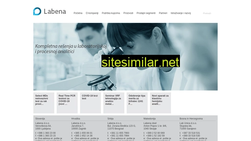 labena.rs alternative sites