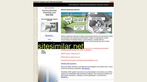 nst.co.rs alternative sites