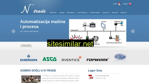 ntrade.co.rs alternative sites