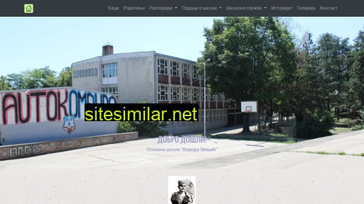 osvojvodamisic.edu.rs alternative sites