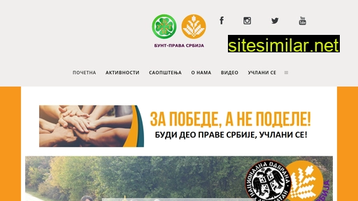 pravasrbija.rs alternative sites