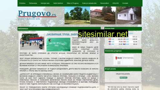 prugovo.rs alternative sites