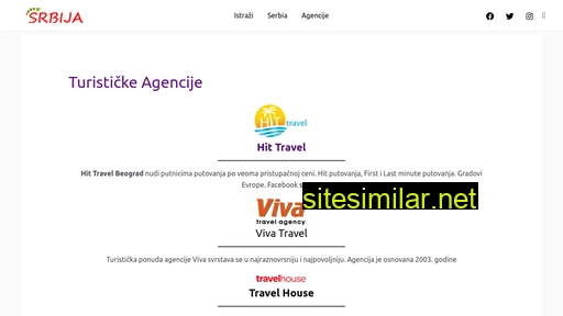 travel.rs alternative sites