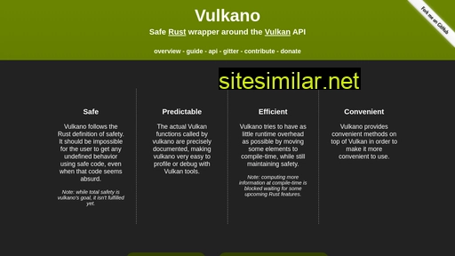 vulkano.rs alternative sites