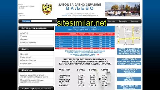 zzjzvaljevo.org.rs alternative sites
