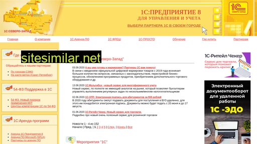 1cnw.ru alternative sites