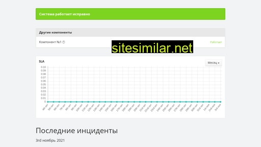 3dsource.ru alternative sites