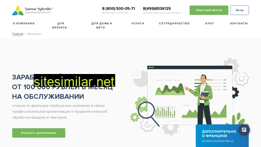 3sense.ru alternative sites