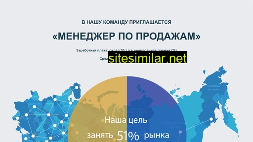 51018.ru alternative sites