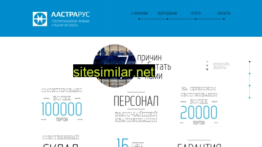 aastra.ru alternative sites