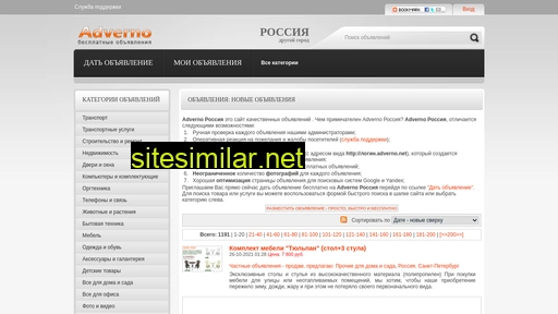 adverno.ru alternative sites