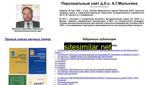 agmalygin.ru alternative sites
