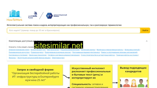 ai.devhtw.ru alternative sites