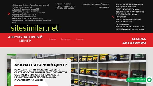 akb-n.ru alternative sites