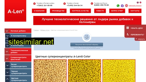 alenmel.ru alternative sites