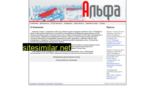 alfa-balt.ru alternative sites