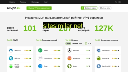 allvpn.ru alternative sites