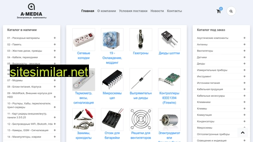 amedia116.ru alternative sites