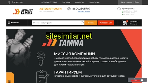 amgamma.ru alternative sites