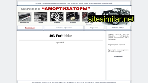 amortizators.ru alternative sites