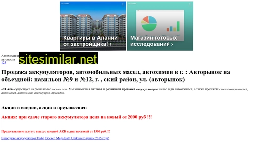 amper74.ru alternative sites