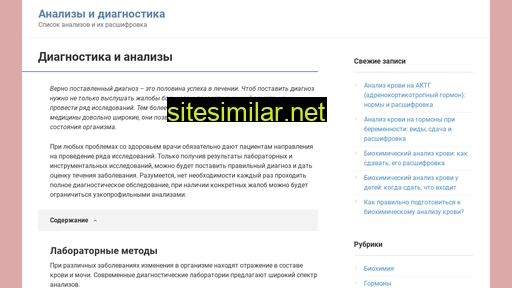 analiz-diagnostika.ru alternative sites