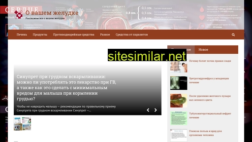 anatomial.ru alternative sites