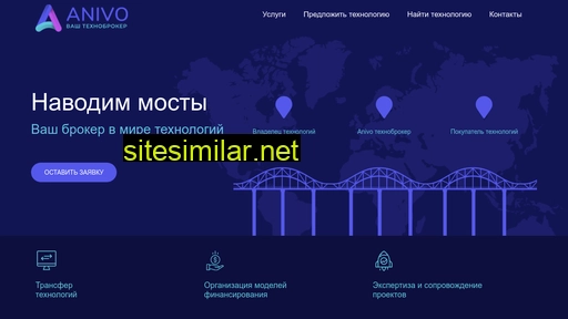 anivo.ru alternative sites