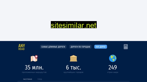 anyroad.ru alternative sites