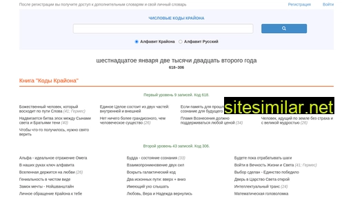 arhislo.ru alternative sites
