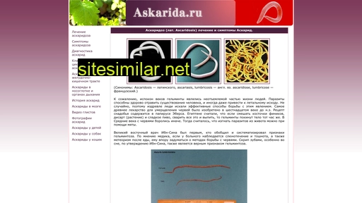 Askarida similar sites