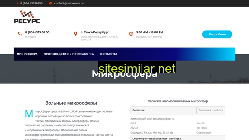 asmresurs.ru alternative sites